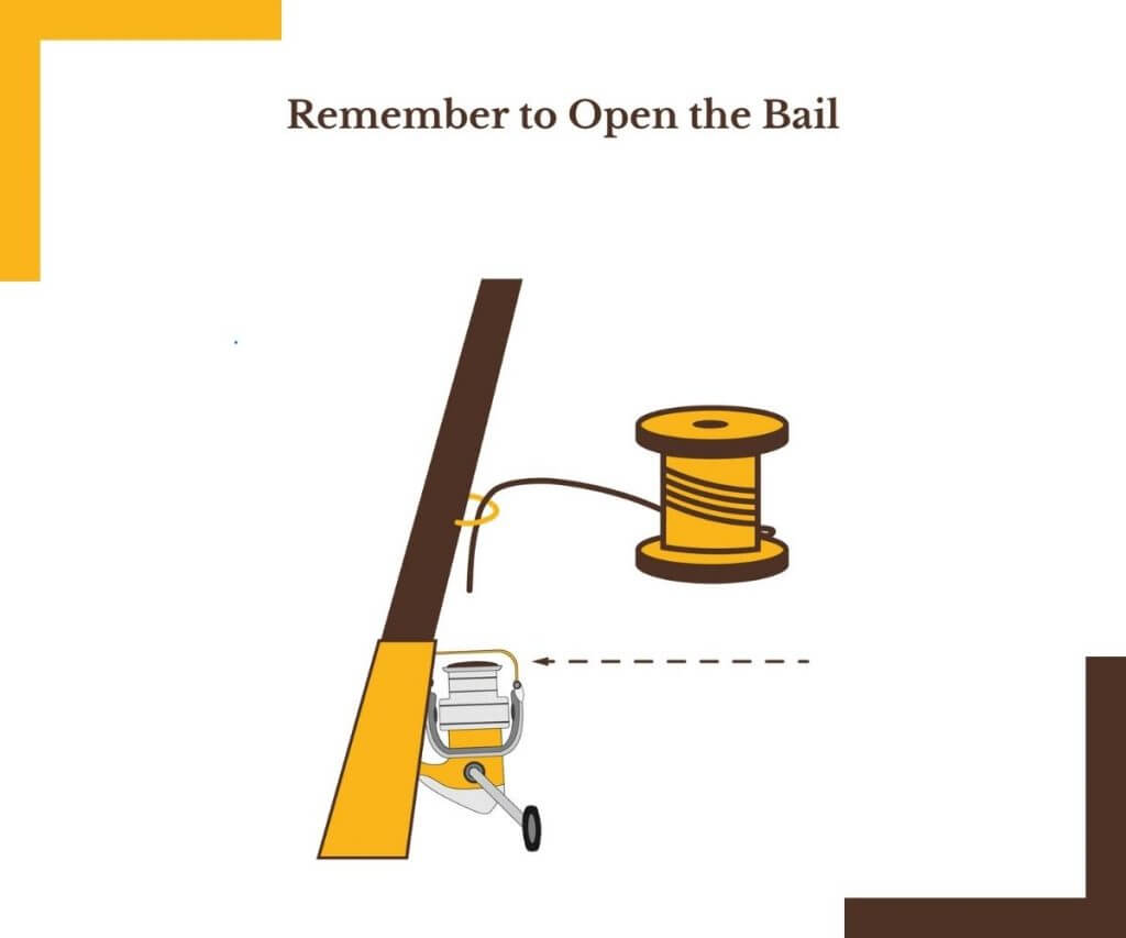 Remember to Open the Bail