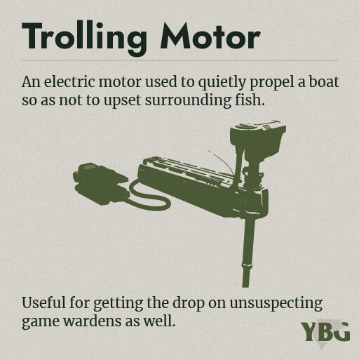 Trolling Motor: An electric motor used to quietly propel a boat