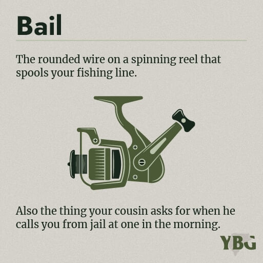 Bail: The rounded wire on a spinning reel