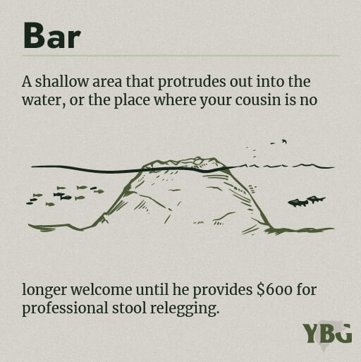 Bar: A shallow area that protrudes out into the water