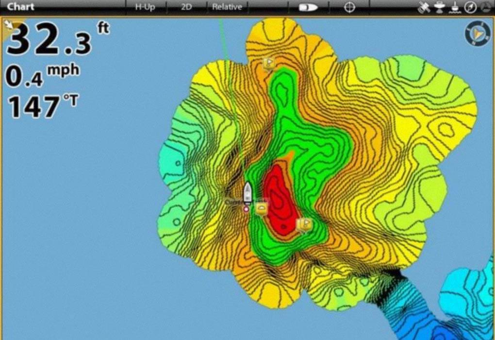 fish finder comes with various features