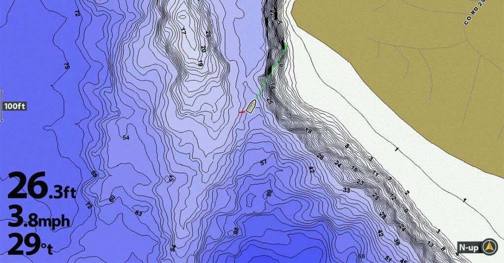 Lakemaster vs Lakemaster Plus: Is One Different Feature Enough?