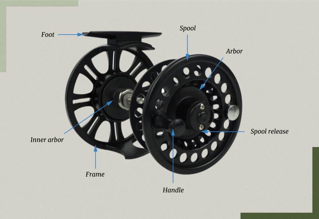 best fishing fly reel