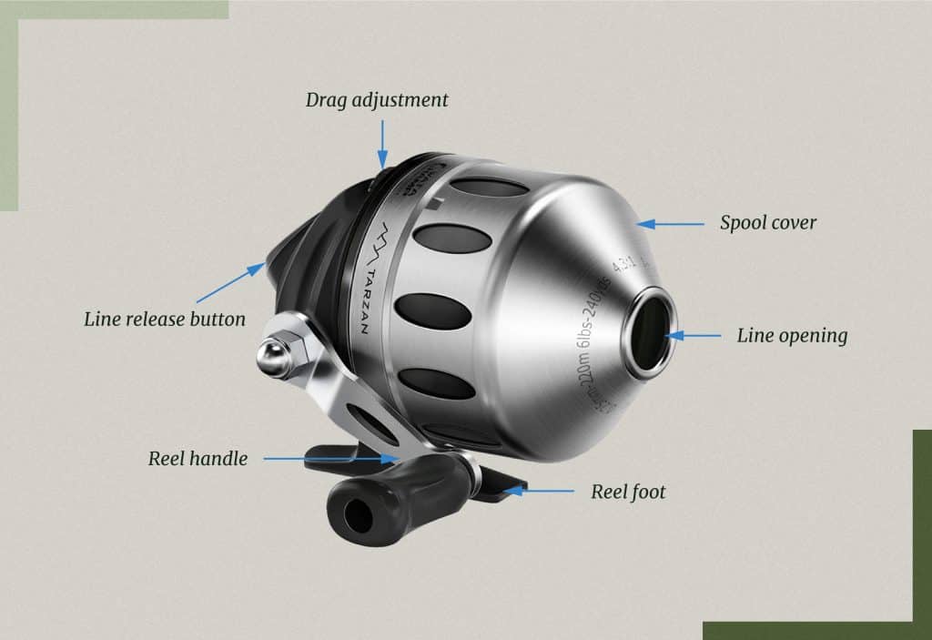 best fishing spincast reel