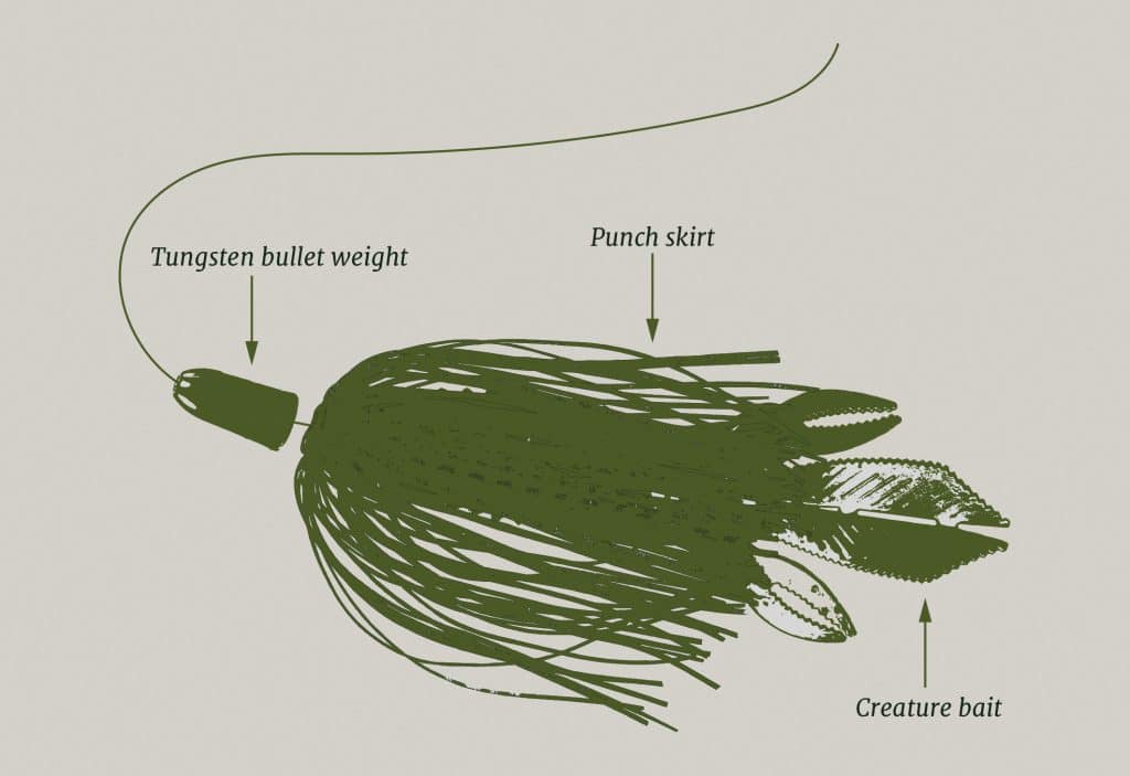 punch rig for bass fishing