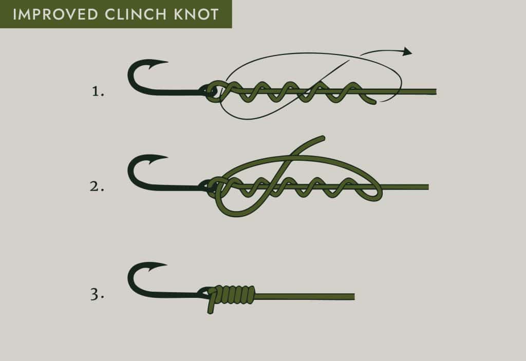 improved clinch knot