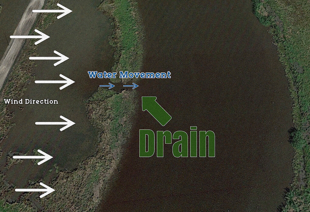 drains during wind for bass fishing