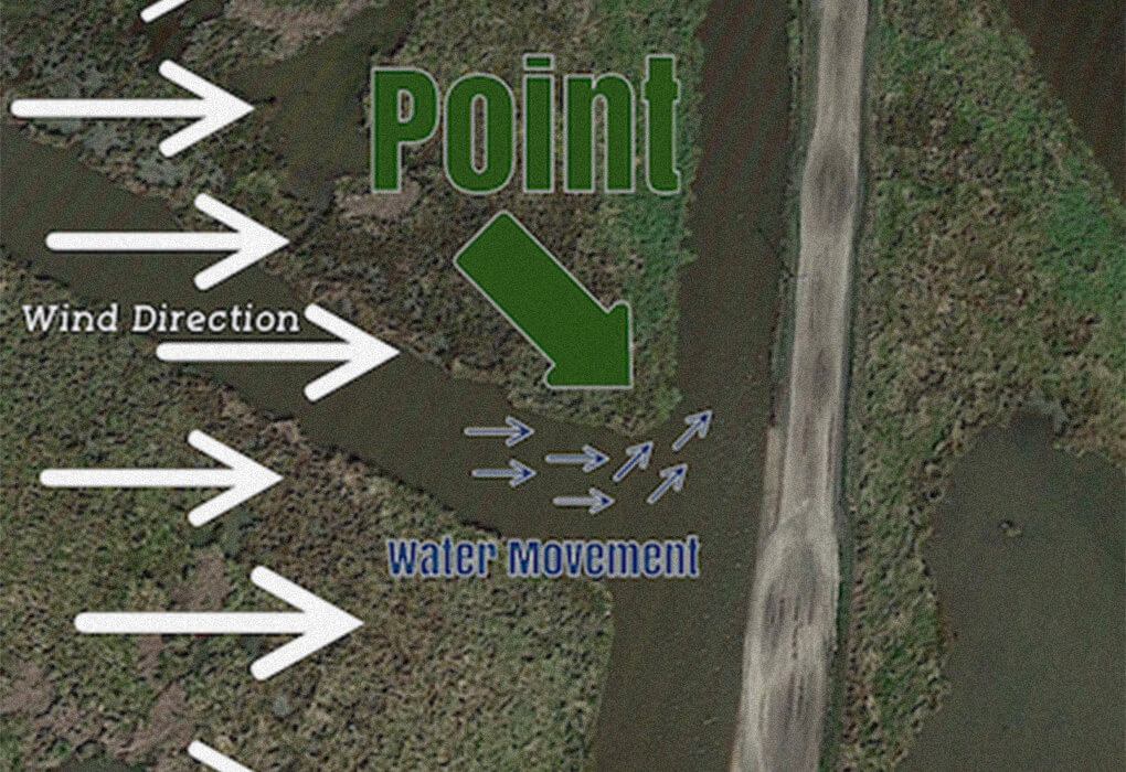 water movement and point during fishing in the wind for bass